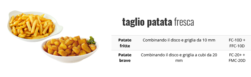 disco per taglio patate stick
